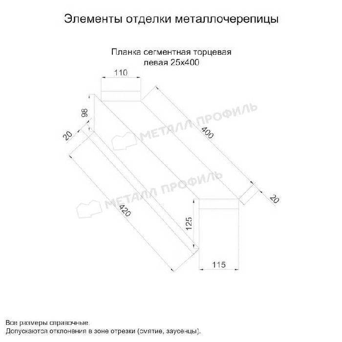 Планка сегментная торцевая левая 400 мм (PURETAN-20-RR32-0.5) фото 2