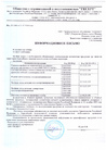 Отказное письмо Колпаки и Дымники